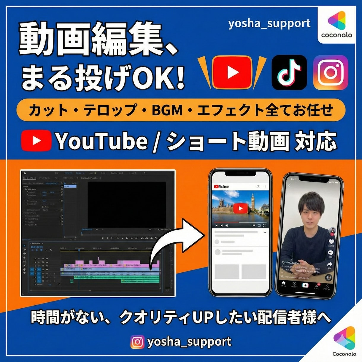 最短即日！YouTube,ショート動画編集します カット・テロップ・BGM。視聴維持率を意識した編集を提供 イメージ1