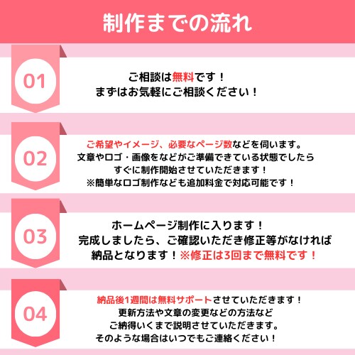 SWELLで高品質＆格安なサイトを作成します 洗練されたデザイン & 高機能なSWELLでHPを作ります！ イメージ3