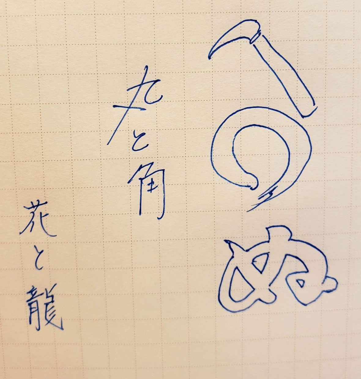 文字を手書きします きれいな手書き文字をお届けします イメージ3