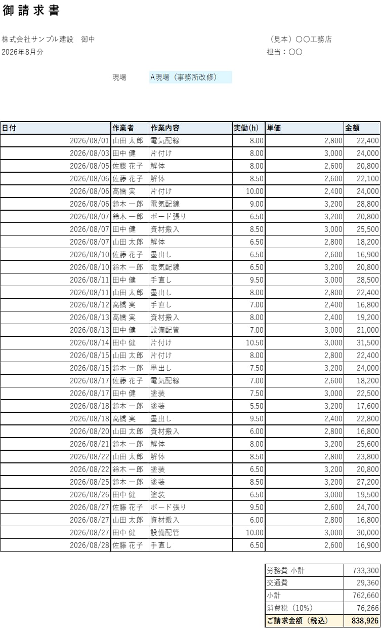 Excelの手作業を自動化します 毎月の集計と帳票づくりを、ボタン1つに イメージ2