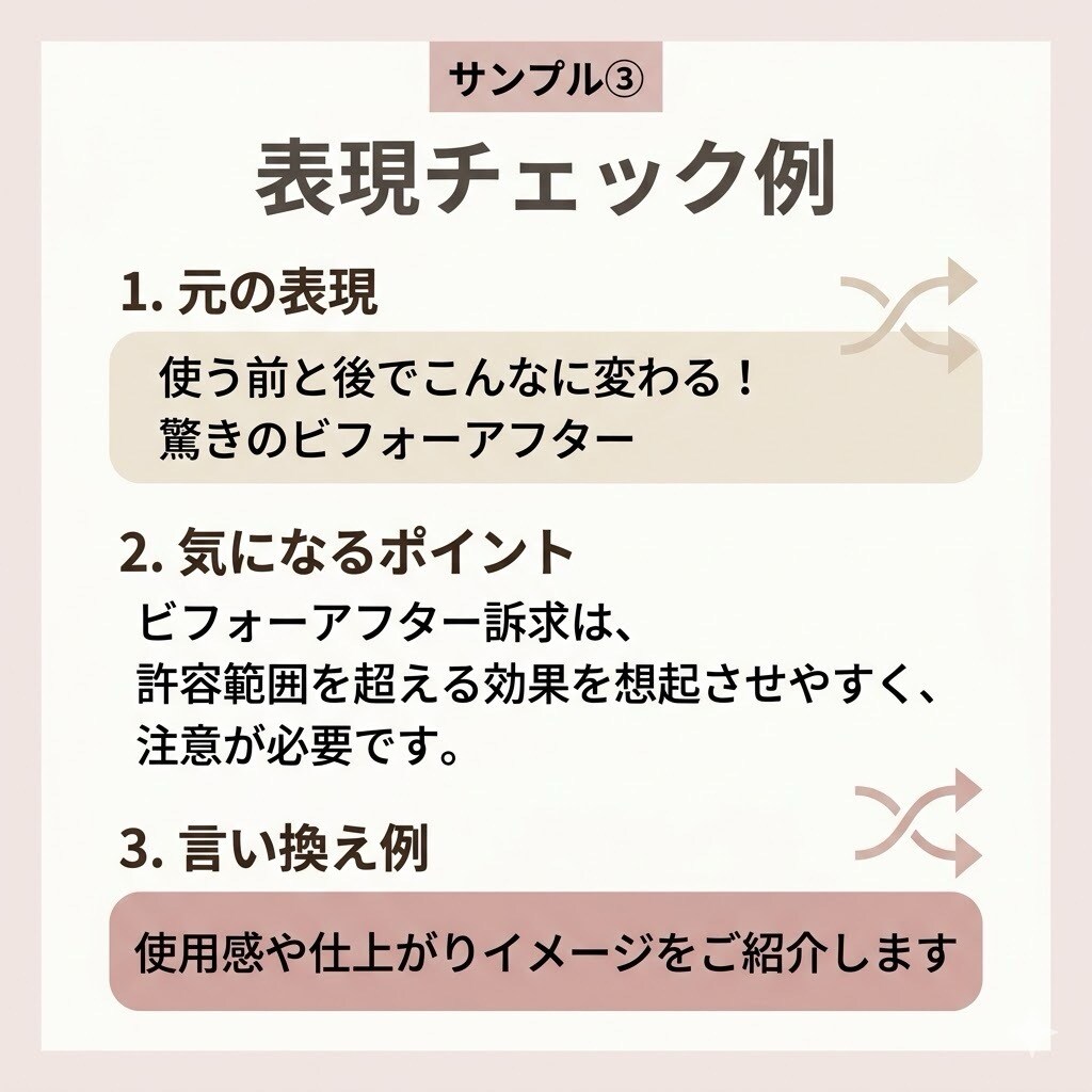 美容広告表現をチェックし、伝わる表現に整えます 美容・コスメ投稿の表現を、伝わりやすく整えます イメージ6