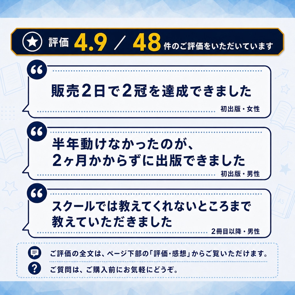 Kindle出版の作成から宣伝までサポートします 出版38冊・サポート98冊の作家が出版まで伴走します イメージ5