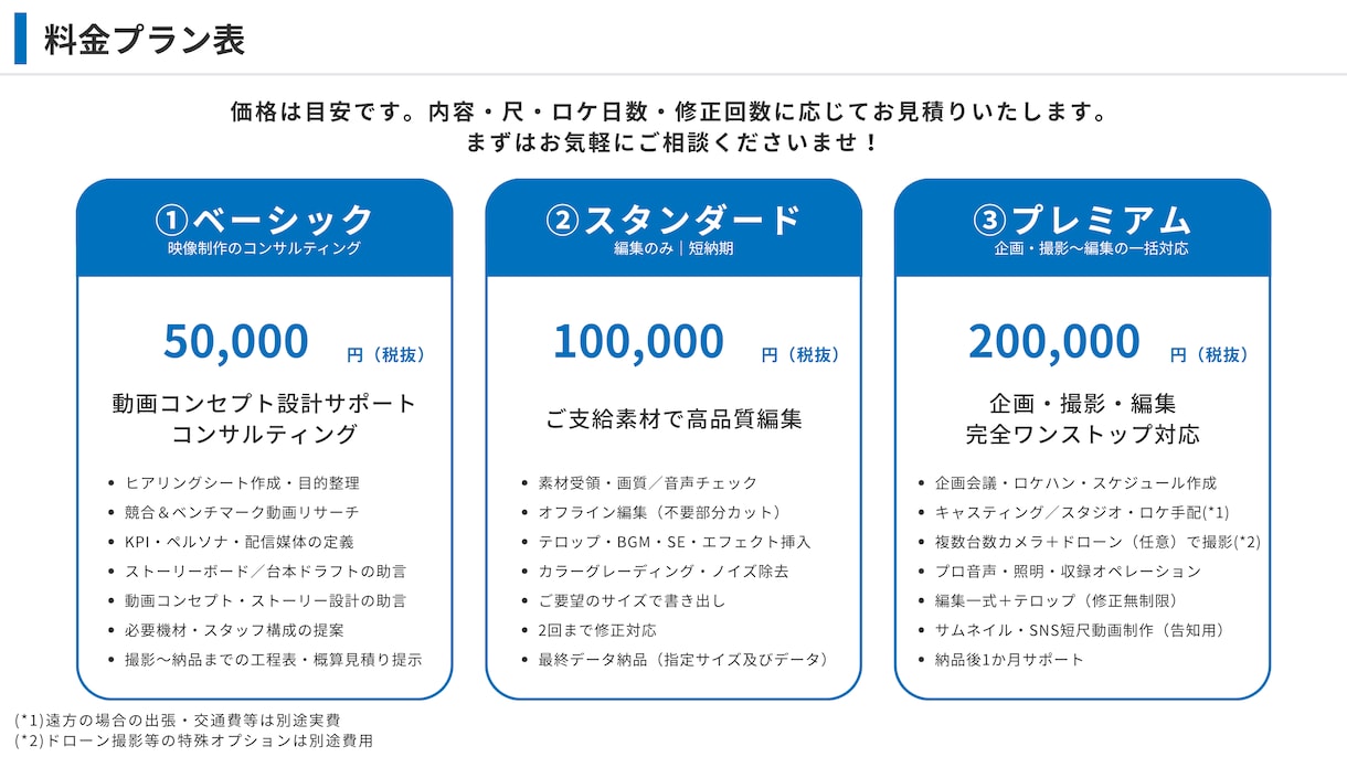 高品質な動画をプロがまるごと制作・編集します PR動画・YouTubeコンサル・SNS動画まで実績50本 イメージ9