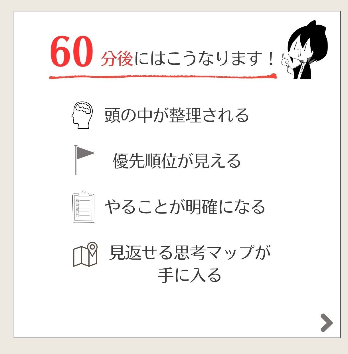 発信のモヤモヤを整理して言語化します あなたらしい発信を見える化します イメージ3