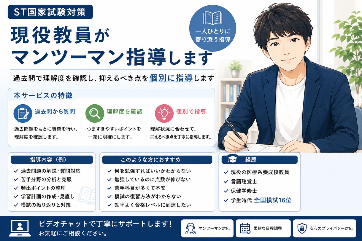 言語聴覚士国家試験について個別指導を行います 失語症、高次脳機能障害、言語学、運動障害性構音障害対応 イメージ1