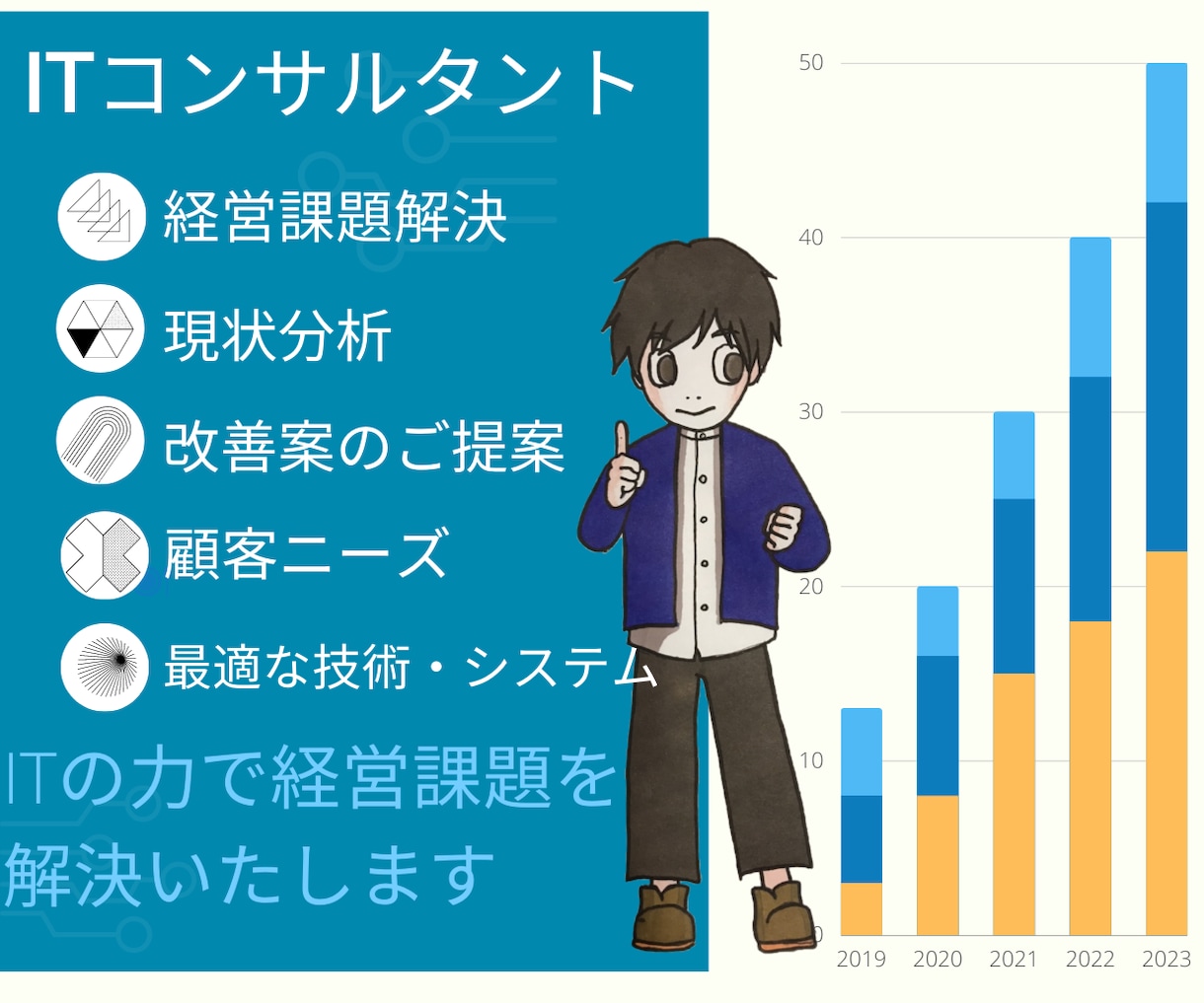 IT全般のご相談を何でもお受けいたします [IT相談・コンサル・ITフォローサービス] イメージ1
