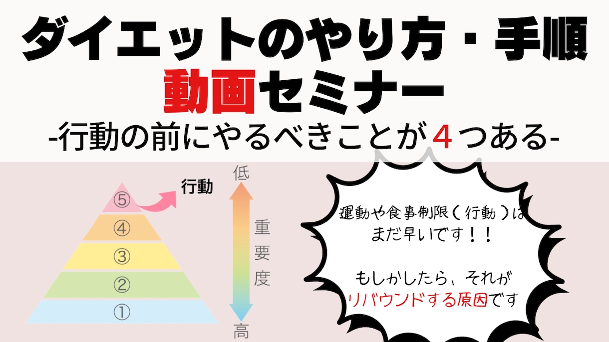 ダイエットのやり方・手順を教えます ダイエットで何度もリバウンドしている方向け イメージ1