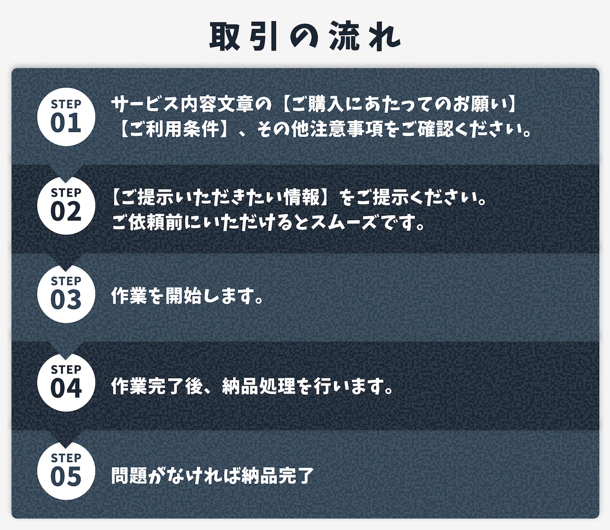 YouTubeの再生回数を+1,000回増やします 日本国内に拡散して再生回数が1,000回以上増加するまで宣伝 イメージ2