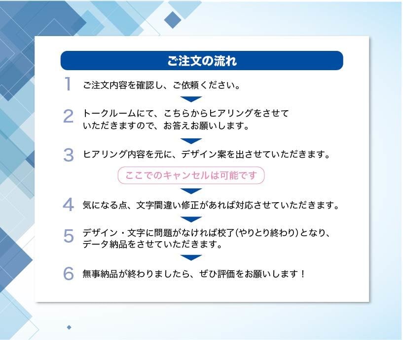 印刷系プロデザイナーがビジネス名刺を作成します テンプレートなら最短1日で作成します！ イメージ5