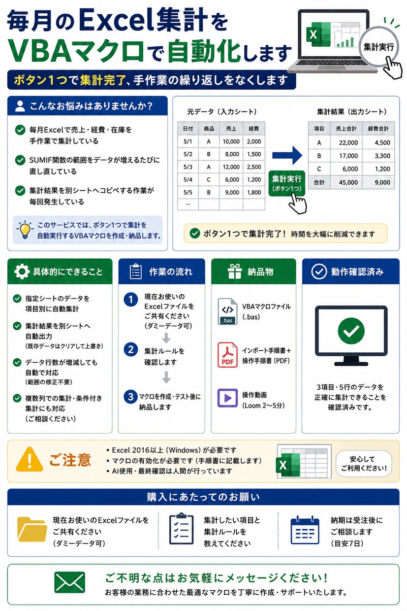 経理の月次集計をVBAで自動化します ボタン1つで集計完了、手作業の繰り返しをなくします イメージ1