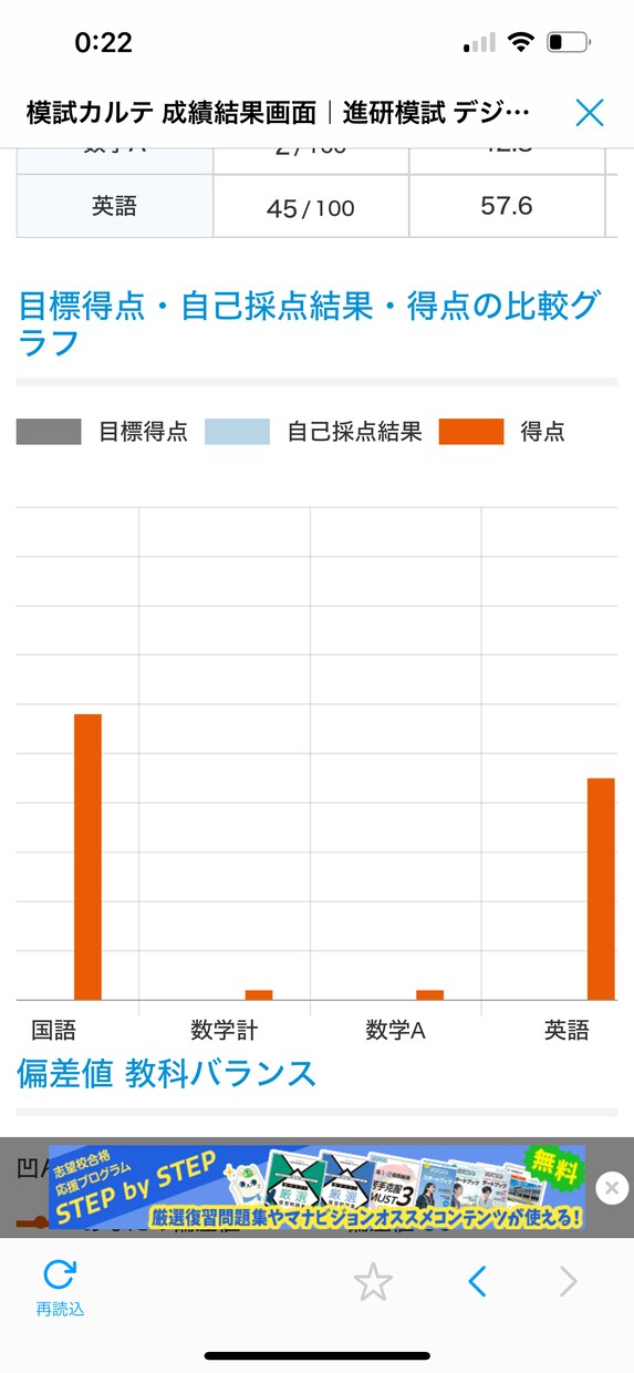 京都現役JK2 がチャットで5日間相談乗ります 友達感覚でチャット返すよ^ ^友達の相談は全力で乗る。 イメージ3