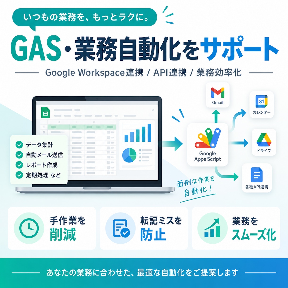 AIで業務効率化・自動化します 生成AI・GAS・API連携で手作業を削減 イメージ1