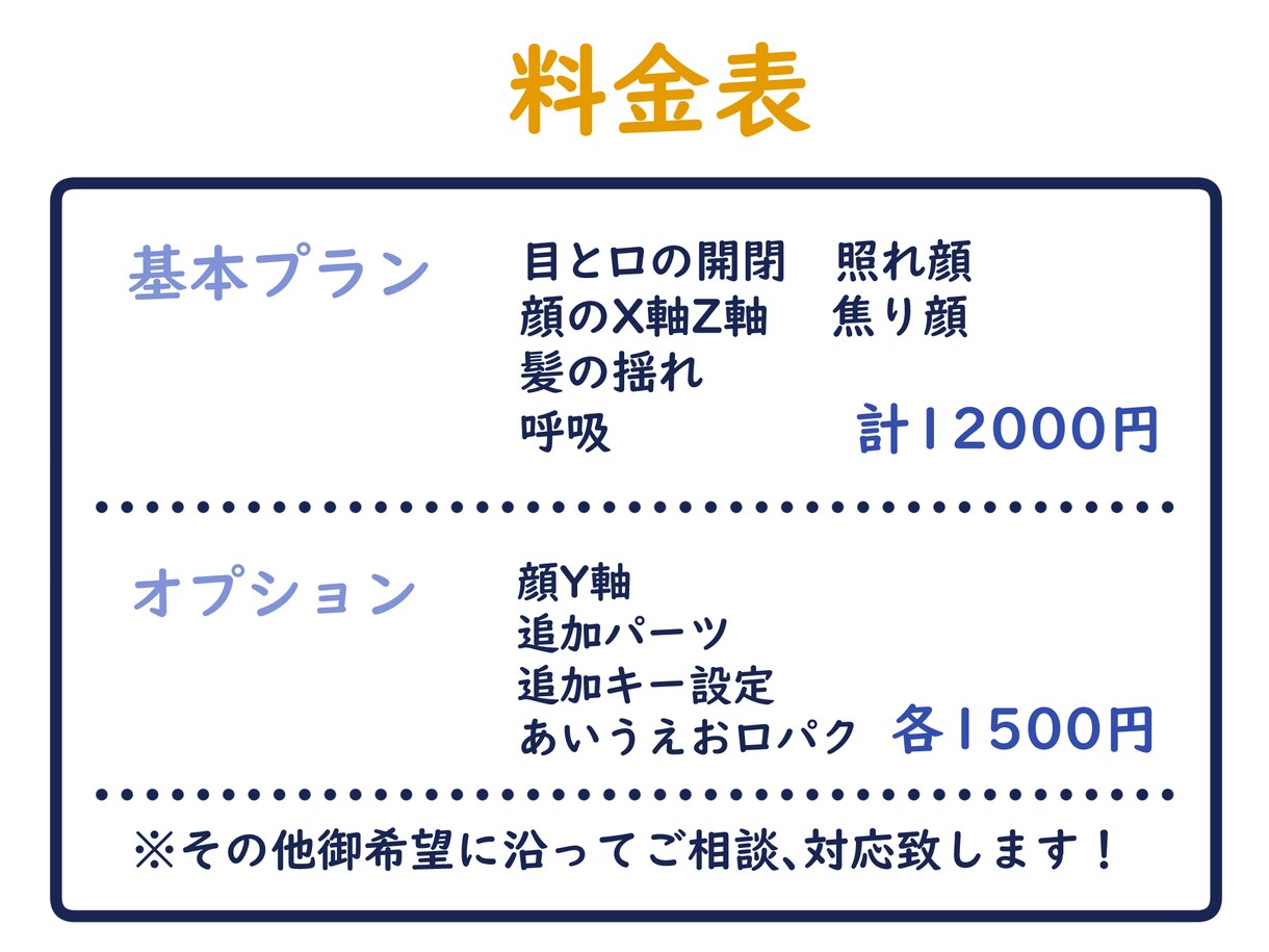 Vtuber用モデリング承ります FaceRig用モデリング作成します！まずはご相談から！ イメージ2
