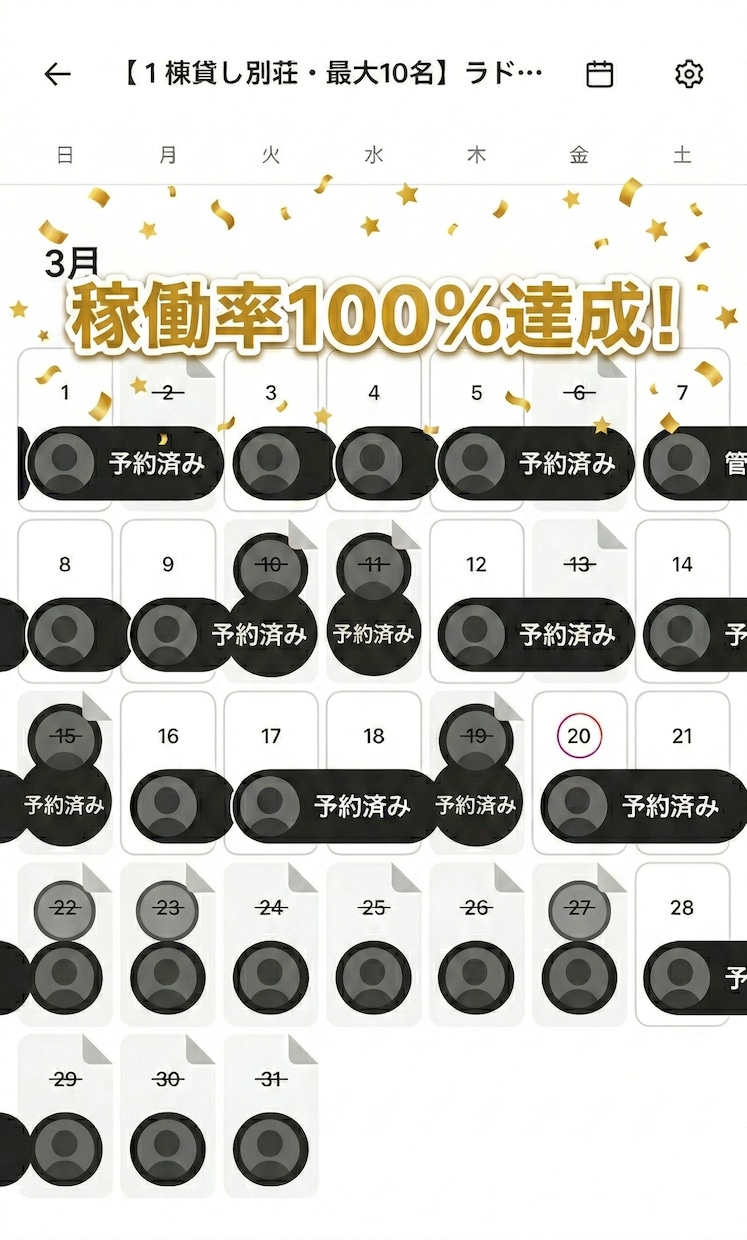 民泊・宿泊施設の自社集客の構築・運営をします 自施設への直接集客をサイト作成から広告運用までサポート イメージ3
