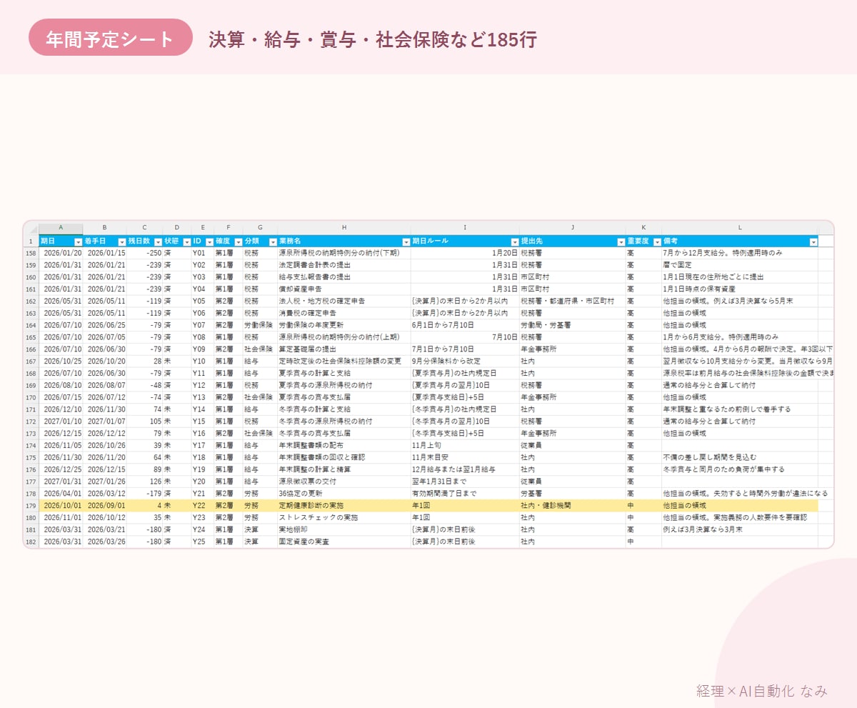 経理の年間業務カレンダーを御社仕様に設定します 決算月も給与日も賞与月も、御社の実態に合わせて納品します イメージ6