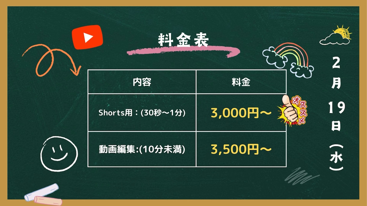 YouTube・Shorts編集承ります 初心者だけど丁寧＆柔軟に対応します！ イメージ2
