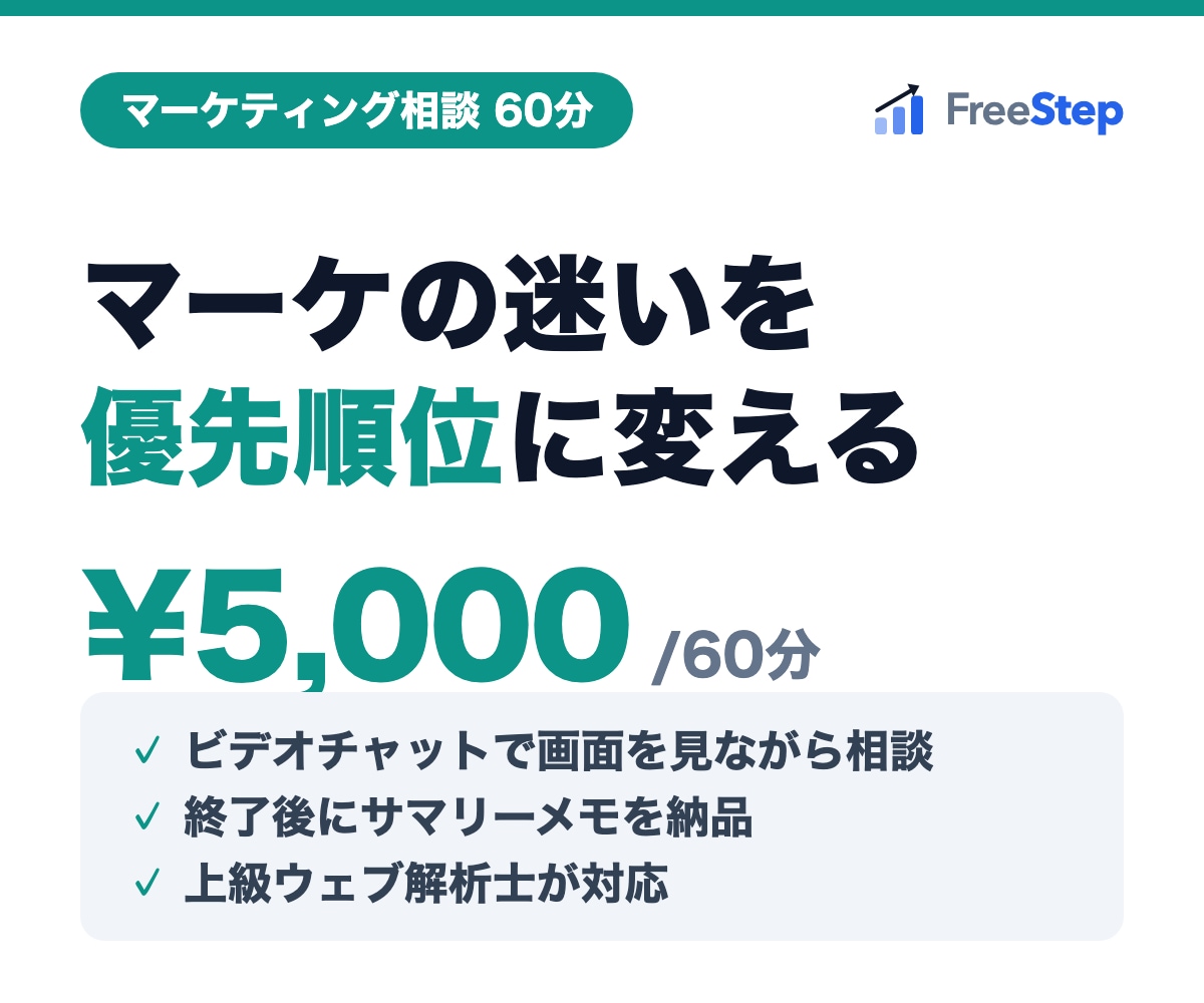 上級ウェブ解析士がマーケの悩みに答えますます 何から手を付けるべきか、60分で優先順位まで落とし込みます イメージ1