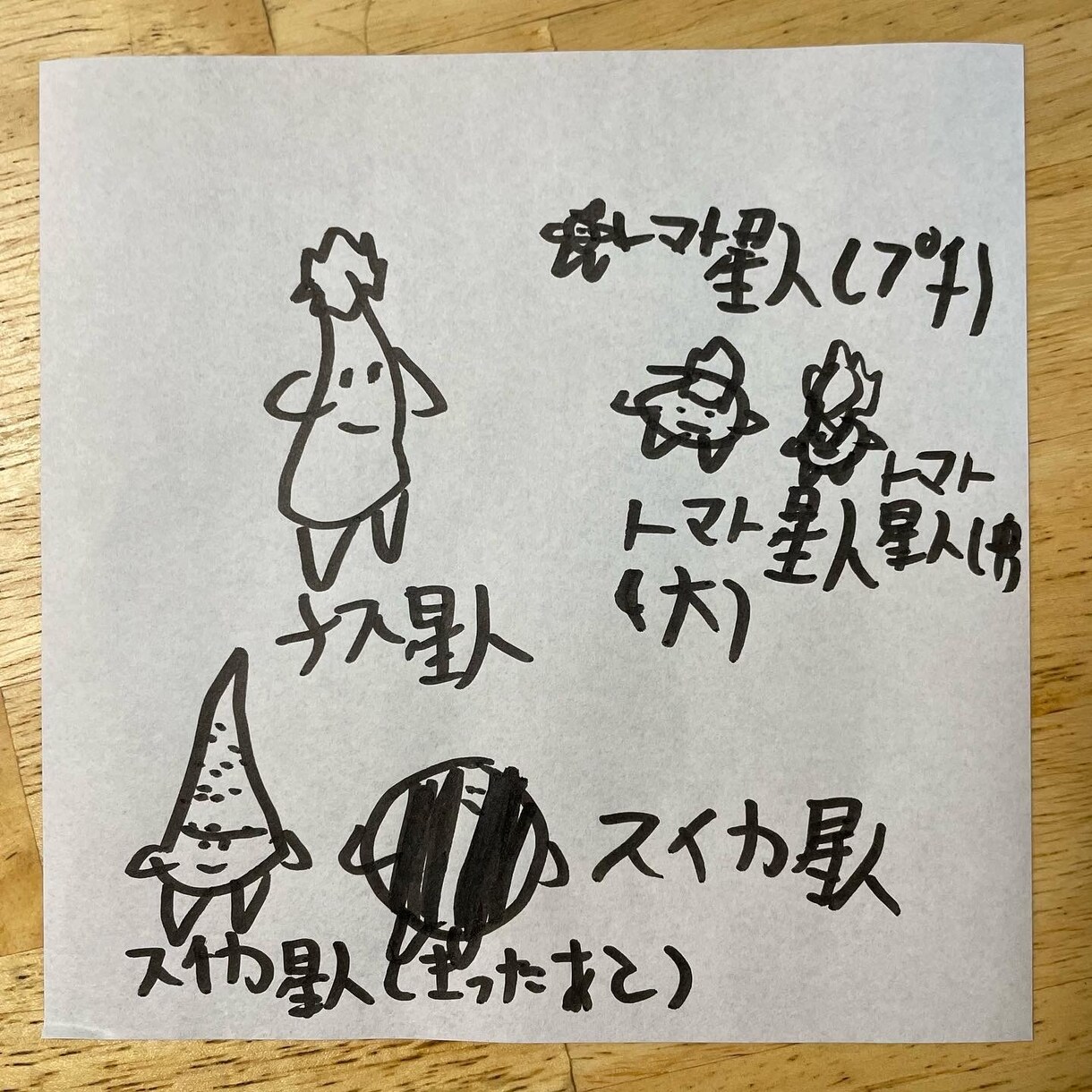 あなたの◯◯星人作ります はやい！やすい！ゆるい！かわいい！ イメージ3