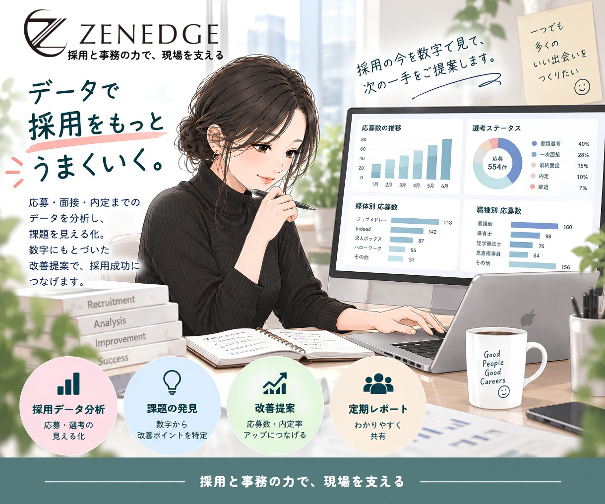 採用がうまくいかない原因を一緒に整理します 採用のプロが現状を整理し、解決策をご提案 イメージ3