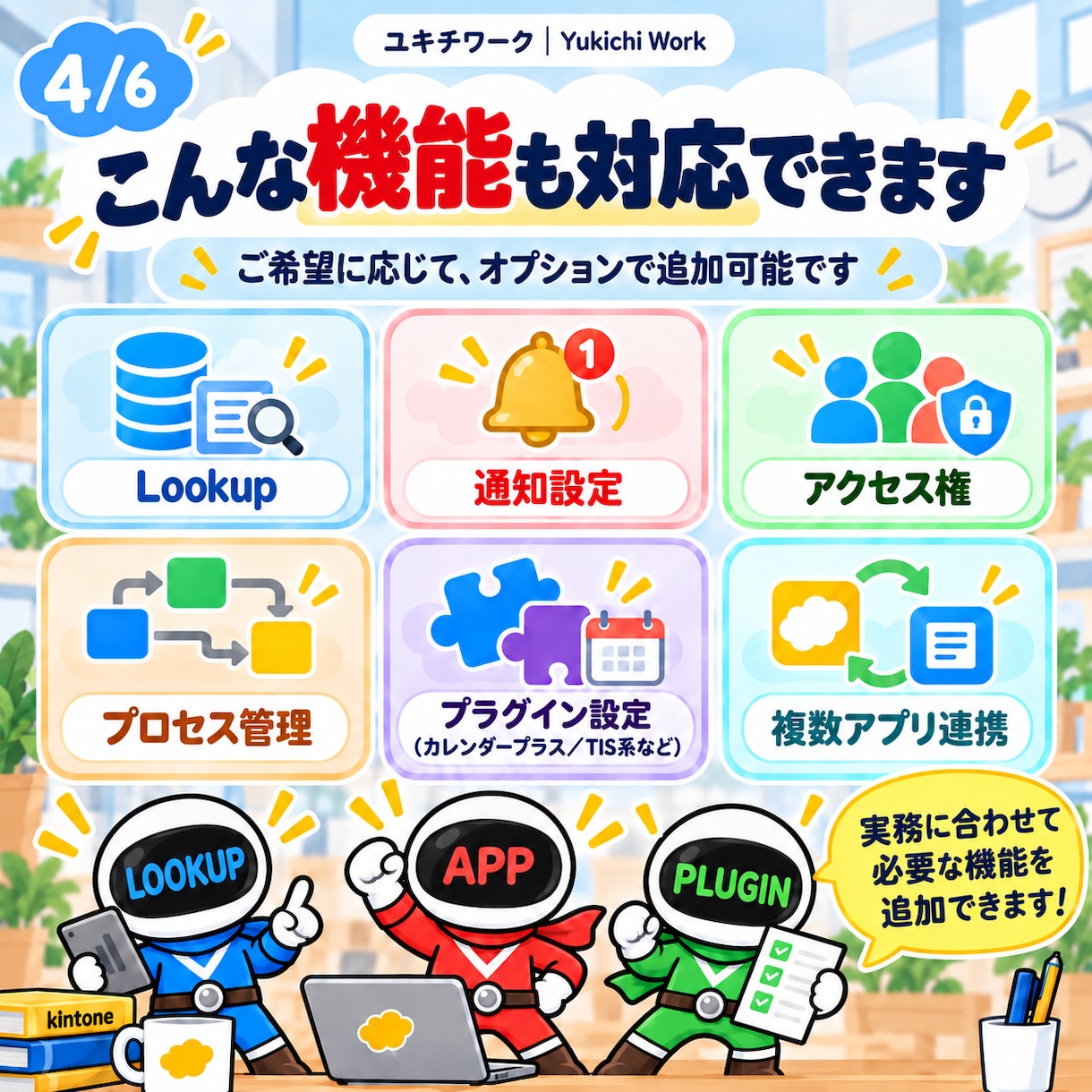 kintoneで基本アプリを作成します 業務に合わせた使いやすいkintoneアプリを作成します イメージ4