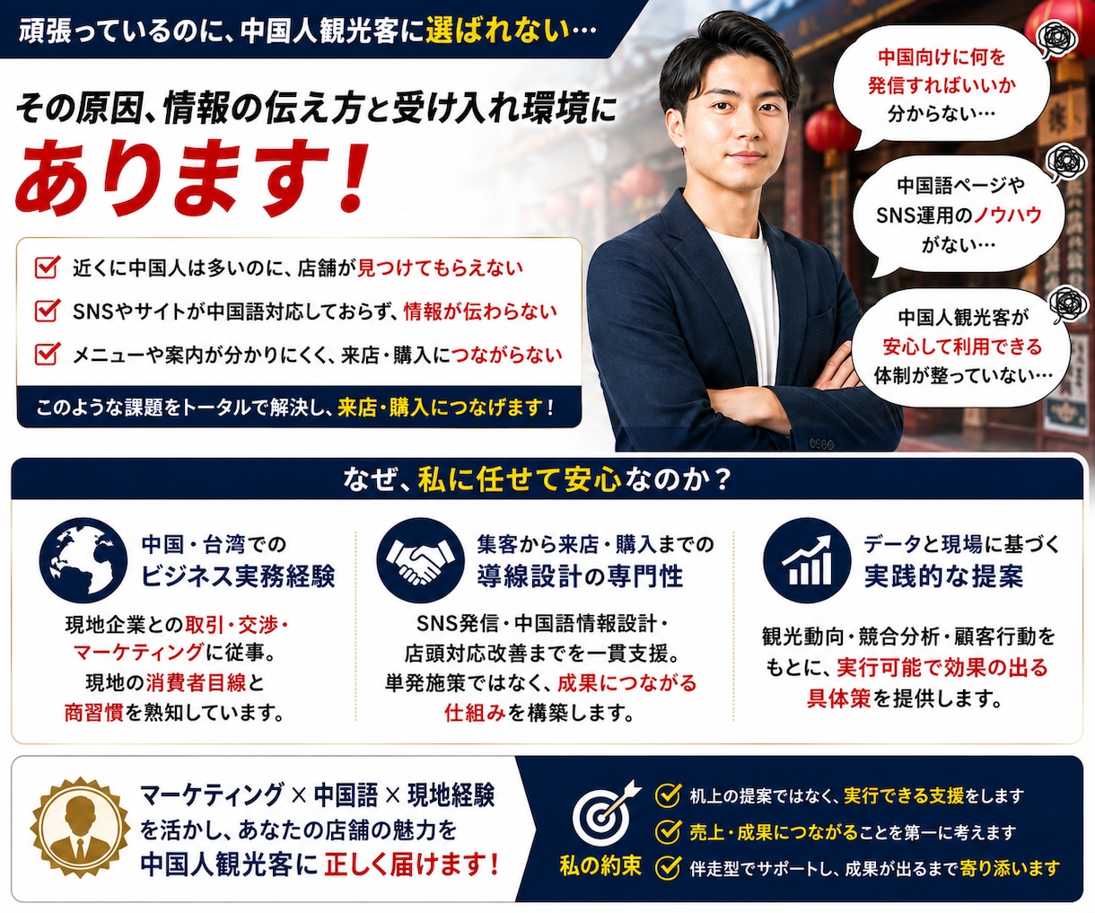 中国人観光客向けSNS集客を一括支援します 小紅書（RED）×WeChatで訪日前から来店から購入の設計 イメージ2