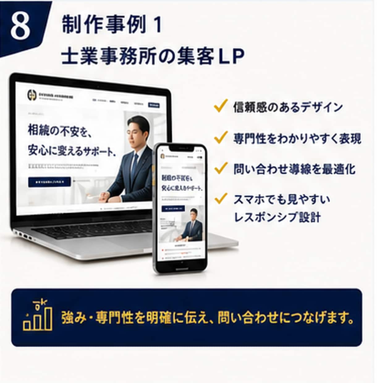 顧客獲得の導線から考える戦略型LPを制作します 集客支援18年構成/構成・コピー・デザイン・公開迄丸投げOK イメージ8
