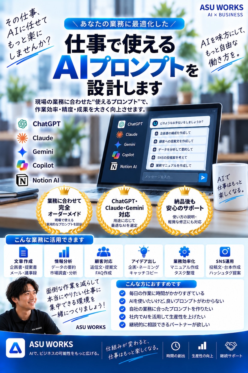仕事専用のAIプロンプトをオーダーメイドします ChatGPT等を繰り返し使える業務専用の指示文に設計 イメージ1