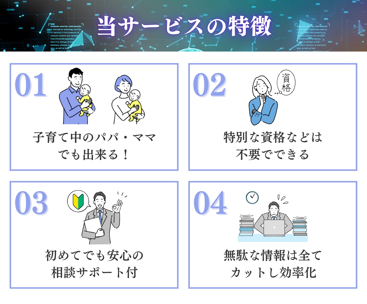 初心者OK！在庫ゼロ！誰でも簡単副業教えます 知識ゼロから稼ぐ！AI×物販でブルーオーシャン攻略ノウハウ！ イメージ4