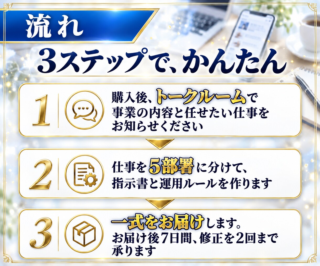 5部署分！AI社員の指示書を一式作成します 部署ごとの指示書・運用ルール・手順書を、まとめて納品 イメージ6