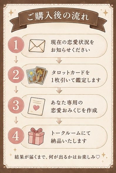 恋愛おみくじを占い配信者がお届けします 恋するあなたにドキドキのおみくじをお届けします イメージ5