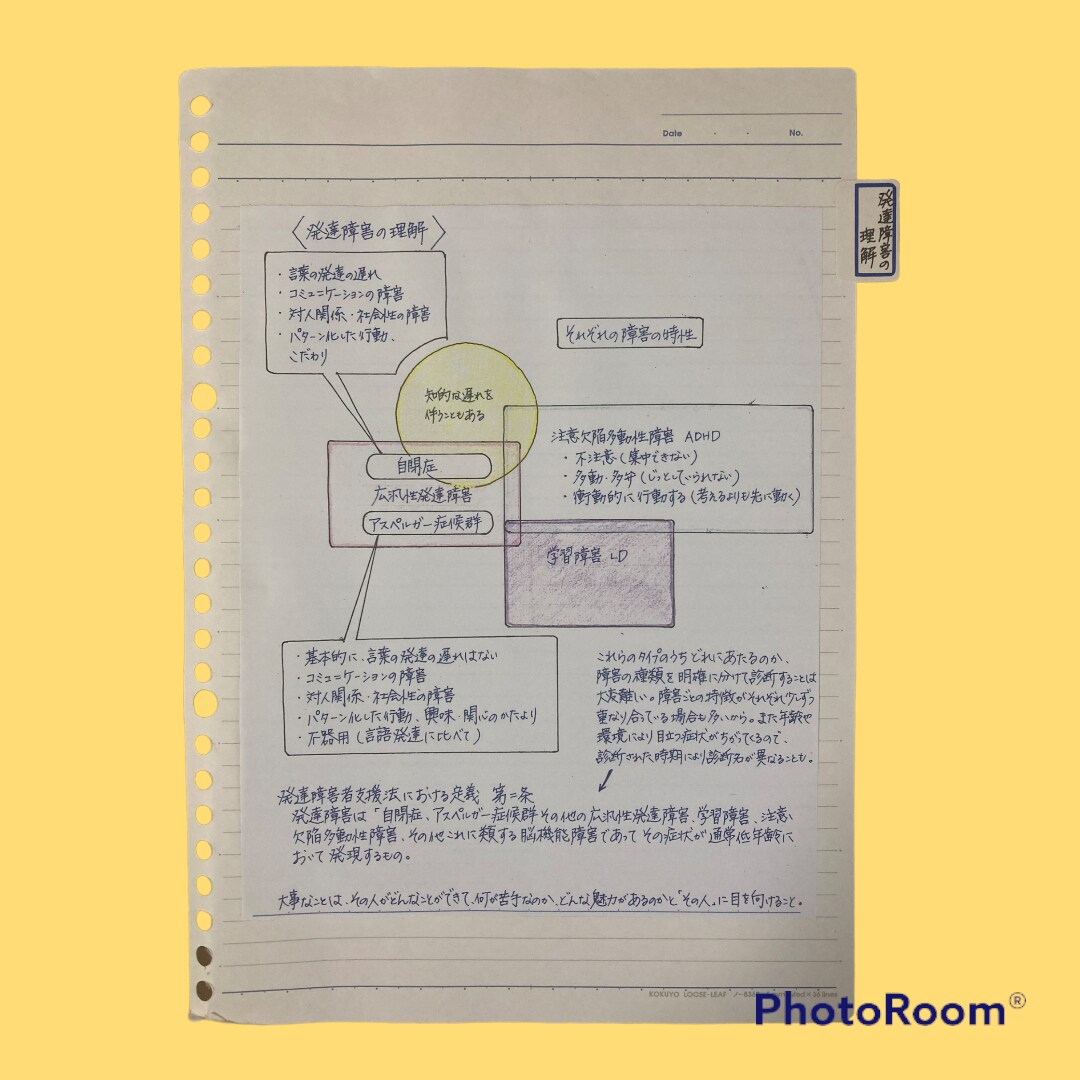 チャット版②☘️寄り添って発達障害の相談にのります 広汎性発達障害/自閉症/アスペルガー/ADHD/LDなど イメージ8