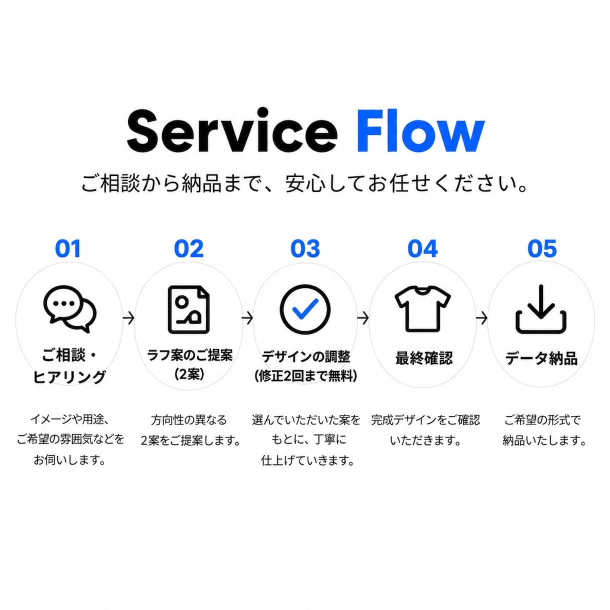 Z世代目線でおしゃれなTシャツをデザインします シンプルだけど目を引く、今っぽい一着をお手頃価格で イメージ4