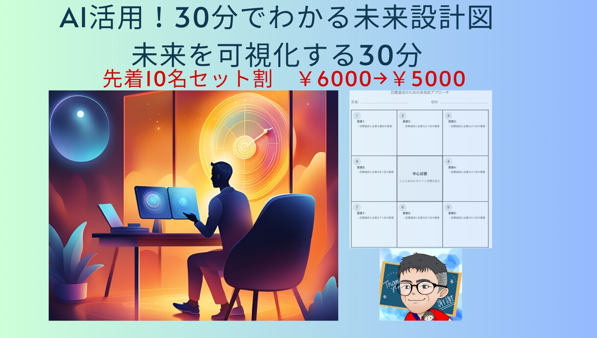 AI活用！30分でわかる未来設計図ます モヤモヤした目標を明確な行動計画へ。 イメージ1