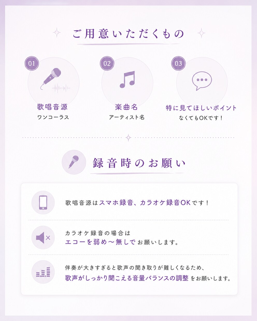 K-pop楽曲の歌い方をアドバイスします 趣味も本気もみんな大歓迎◎分析シートで簡単フィードバック！ イメージ2