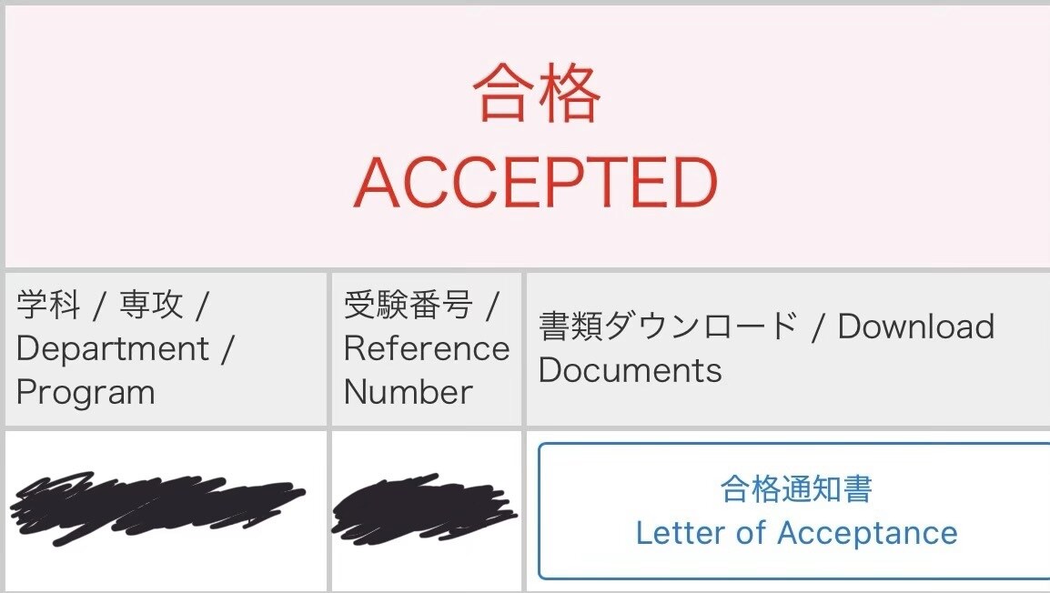 上智大学公募推薦の対策について全てお答えします 来年度推薦入試で難関大学に挑みたい方は早期対策が必要です。 イメージ1