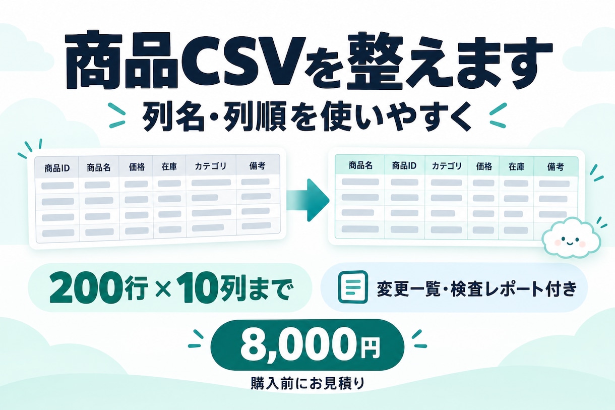 商品CSVの列名・列順を整えます 200行×10列まで。変更一覧と全件照合付き イメージ3
