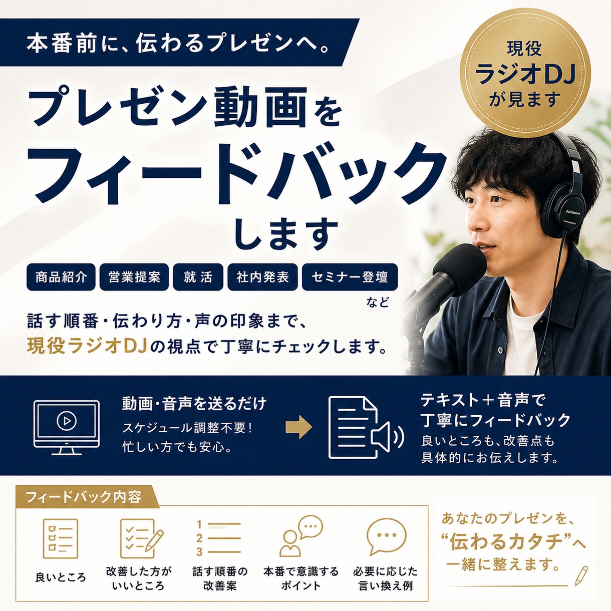 現役ラジオDJがプレゼンにフィードバックします あなたは動画・音声を送るだけ！音声でお返しします！ イメージ1