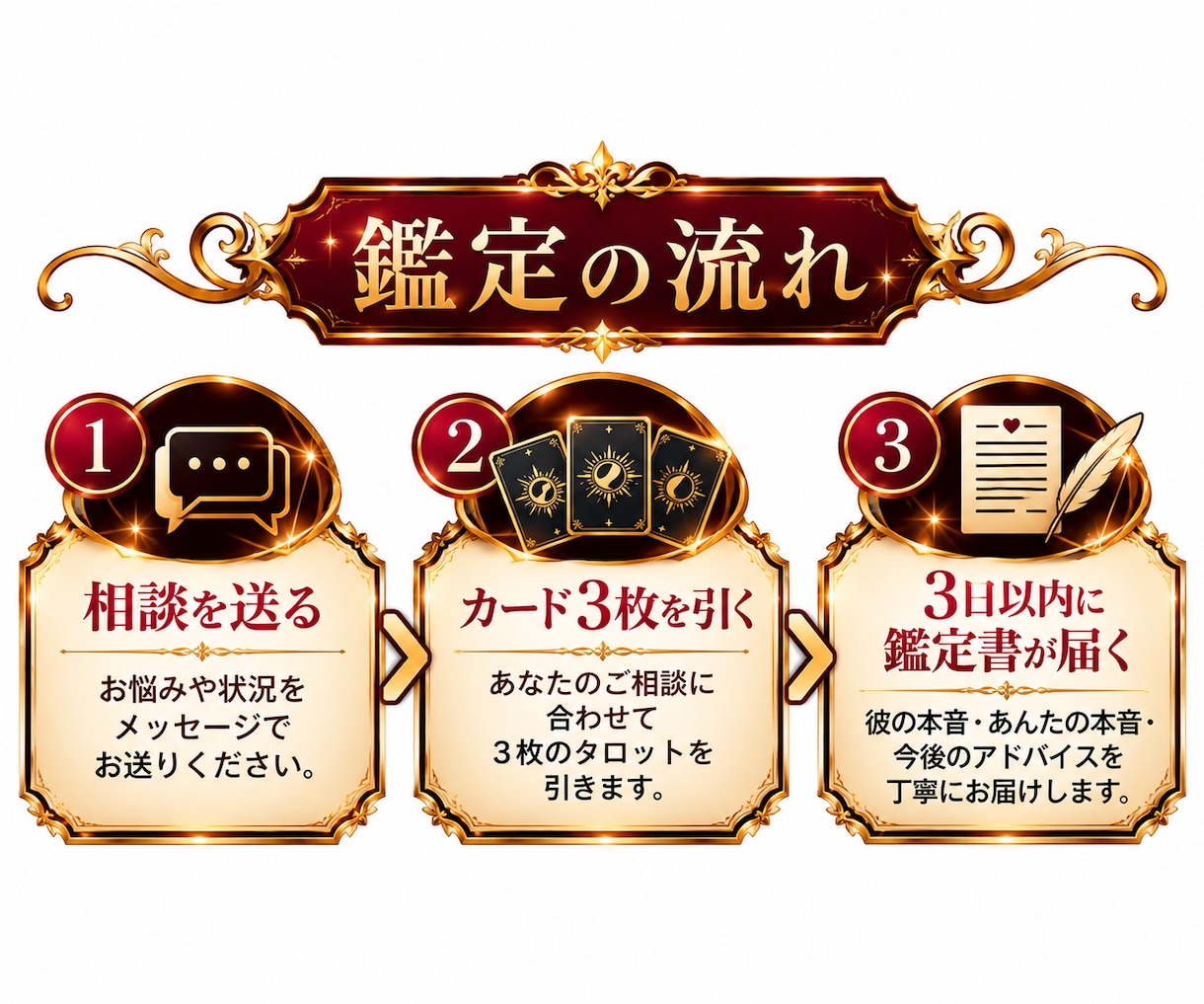 忘れられない彼との恋、答え合わせします 復縁の迷いも。彼の本音とあなたの本音をタロットで イメージ2