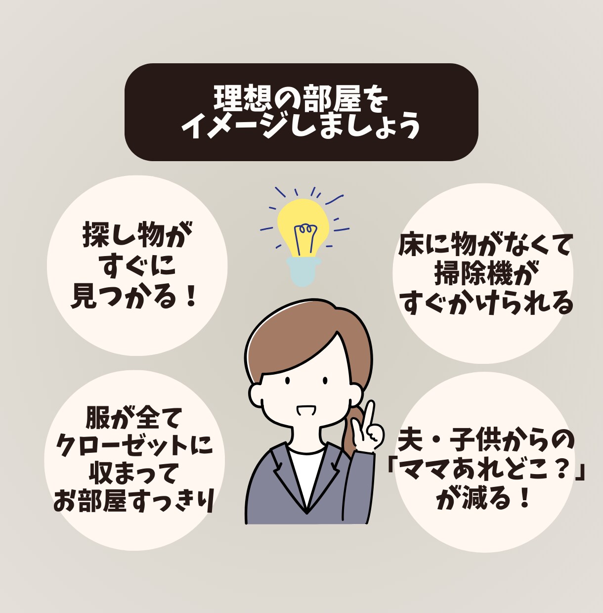 DMで1ヶ月お片付けサポートします ◆片付けのお悩みから片付けの仕組み化、習慣化をサポート！ イメージ3