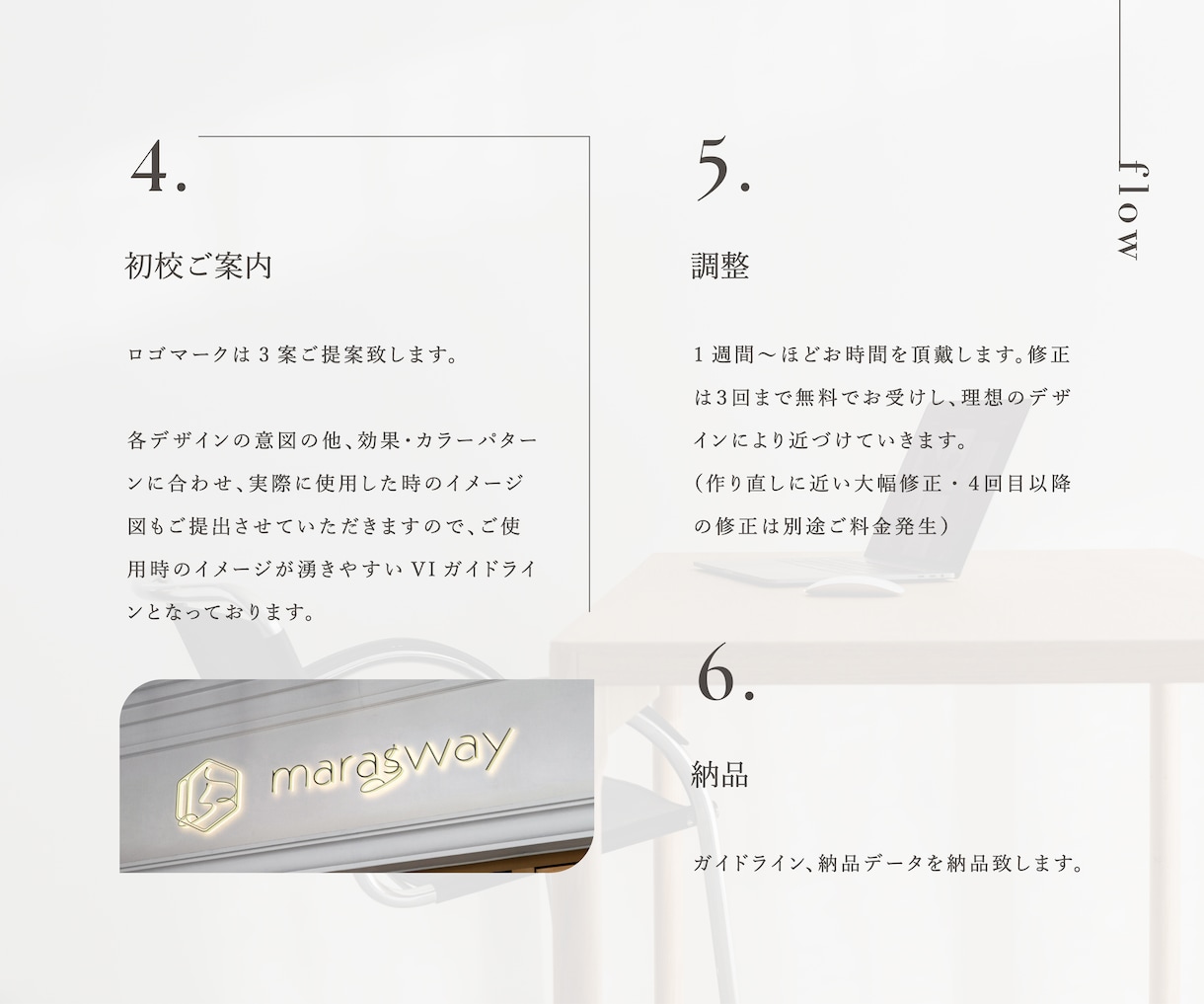 熱い想いをスタイリッシュで洗練されたロゴに込めます 修正OK｜aiデータ譲渡｜納品形式全て無料 イメージ9