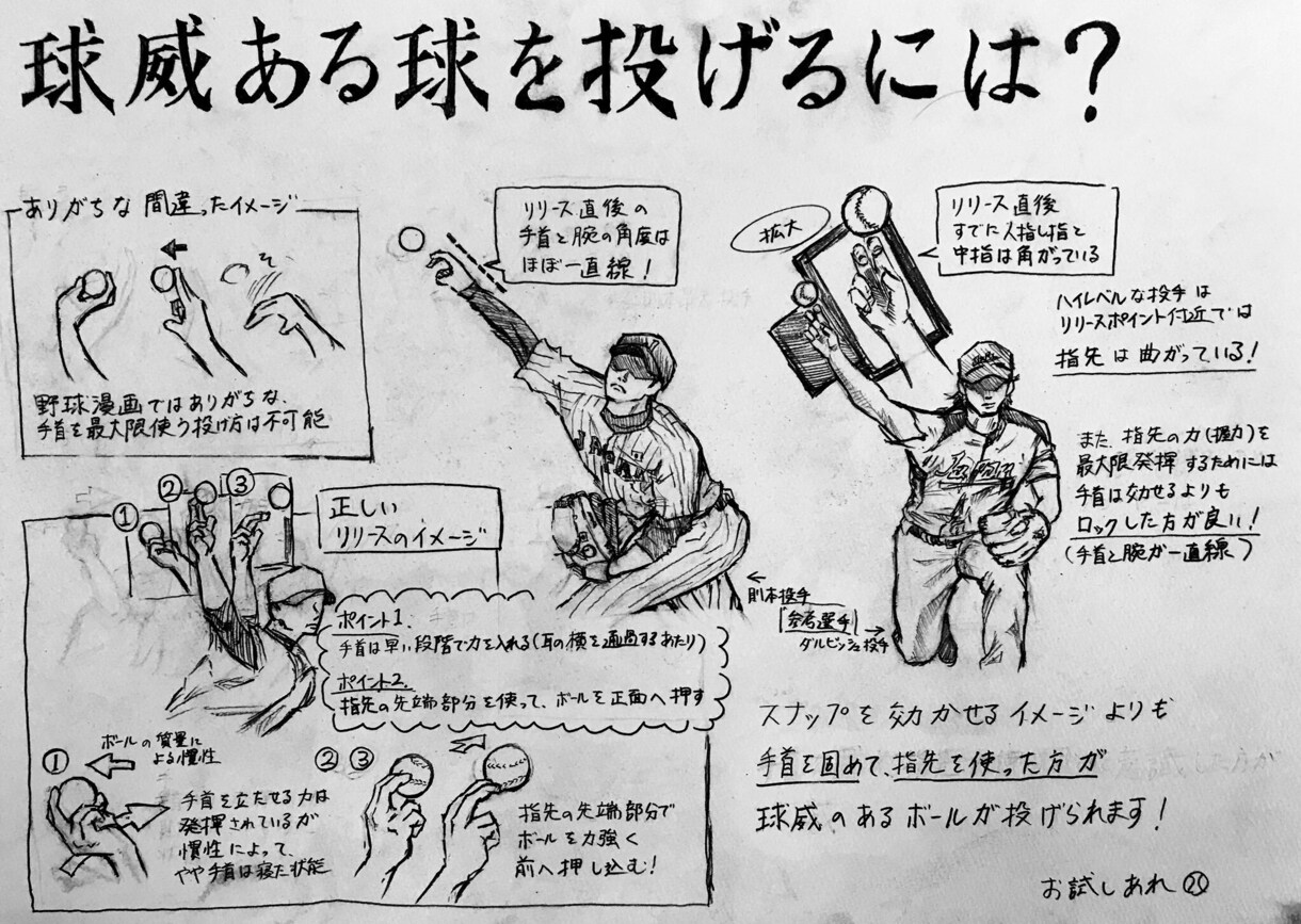 スポーツ動作の絵を描けます YouTube、SNSでの発信実績あり イメージ3