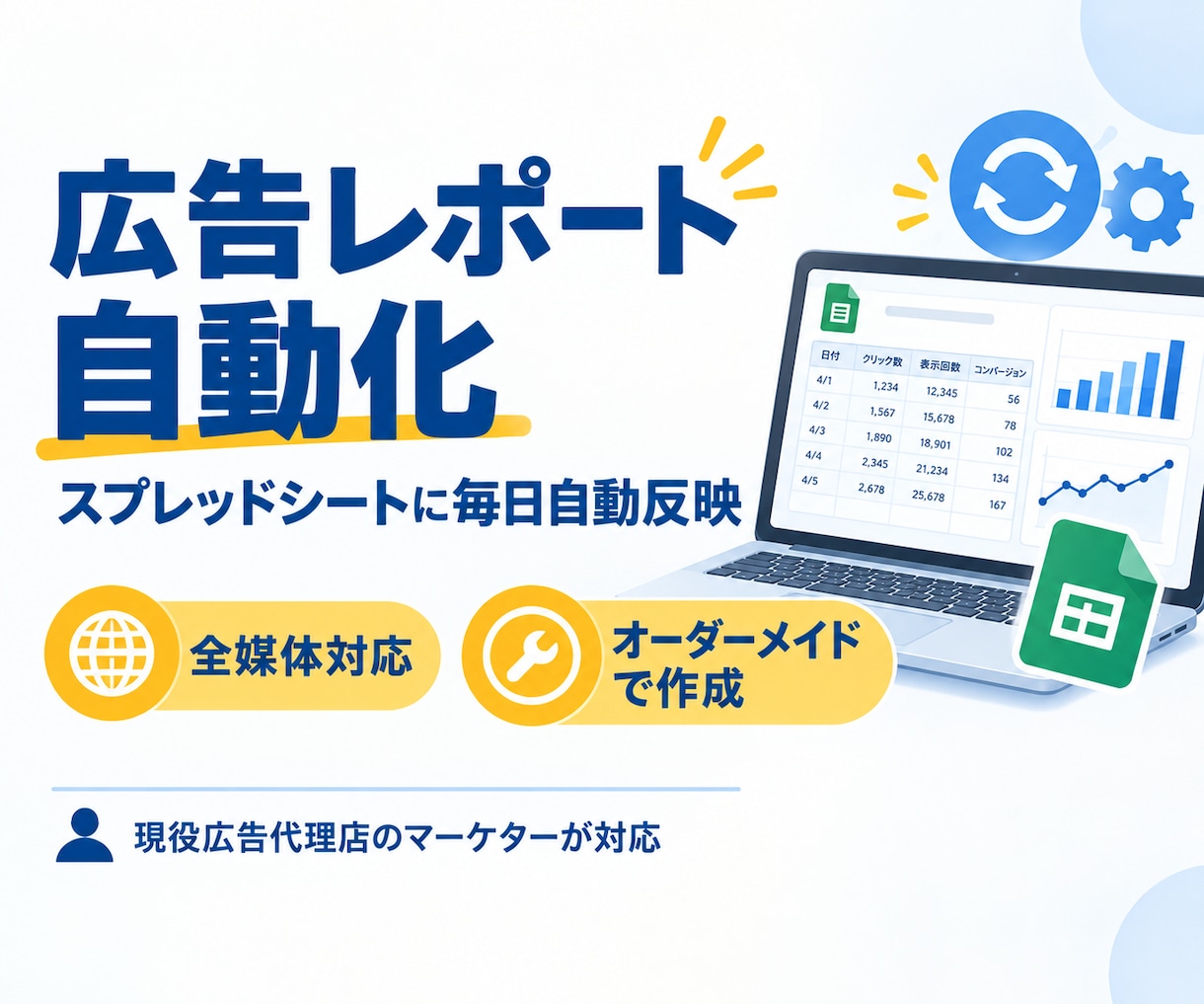 広告レポートをスプレッドシートで完全自動化ます オーダーメイドでレポートを自動化します イメージ1