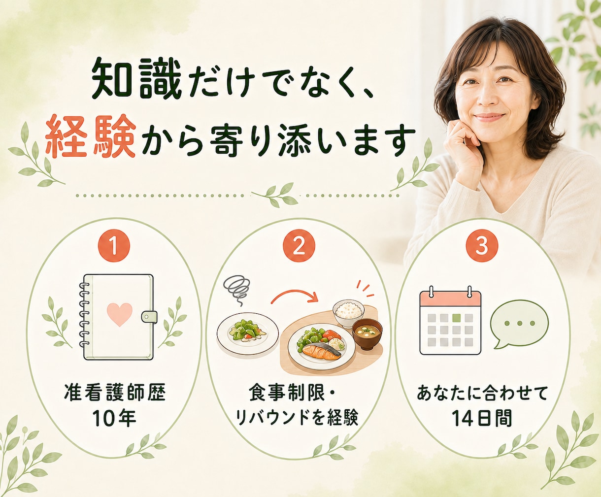 健康診断後の食事改善を准看護師が支えます 厳しい制限なしで続く食事を一緒に考えます イメージ6
