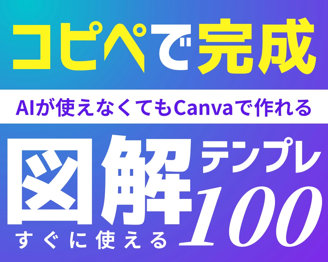 AIが使えなくても図解投稿できるテンプレ提供します コピペで“伸びる図解”が完成 Canvaテンプレ イメージ1