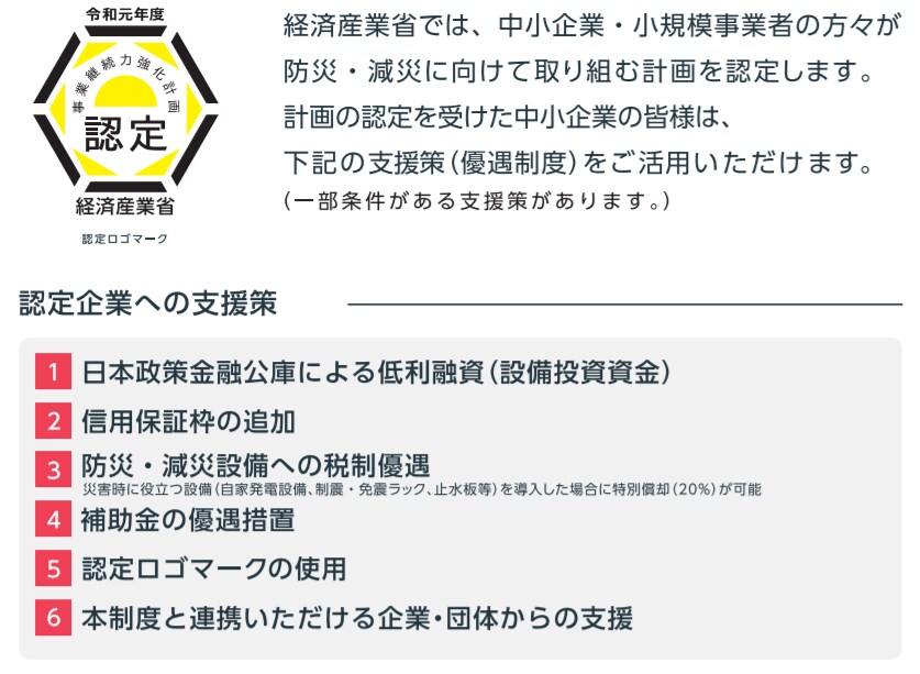 補助金加点等のため【事業継続力強化計画】策定します 災害対応は平時の準備が大切！※BCP実践促進助成金の申請要件 イメージ5