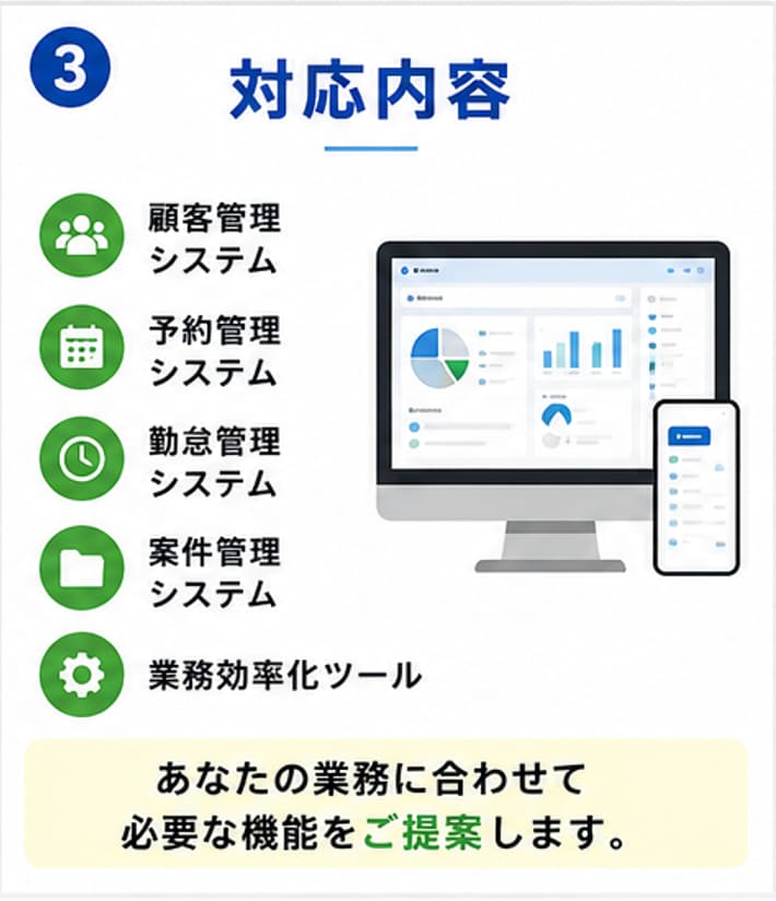 業務効率化ツール・管理システムを開発します 顧客管理・予約管理・勤怠管理などに対応 イメージ3