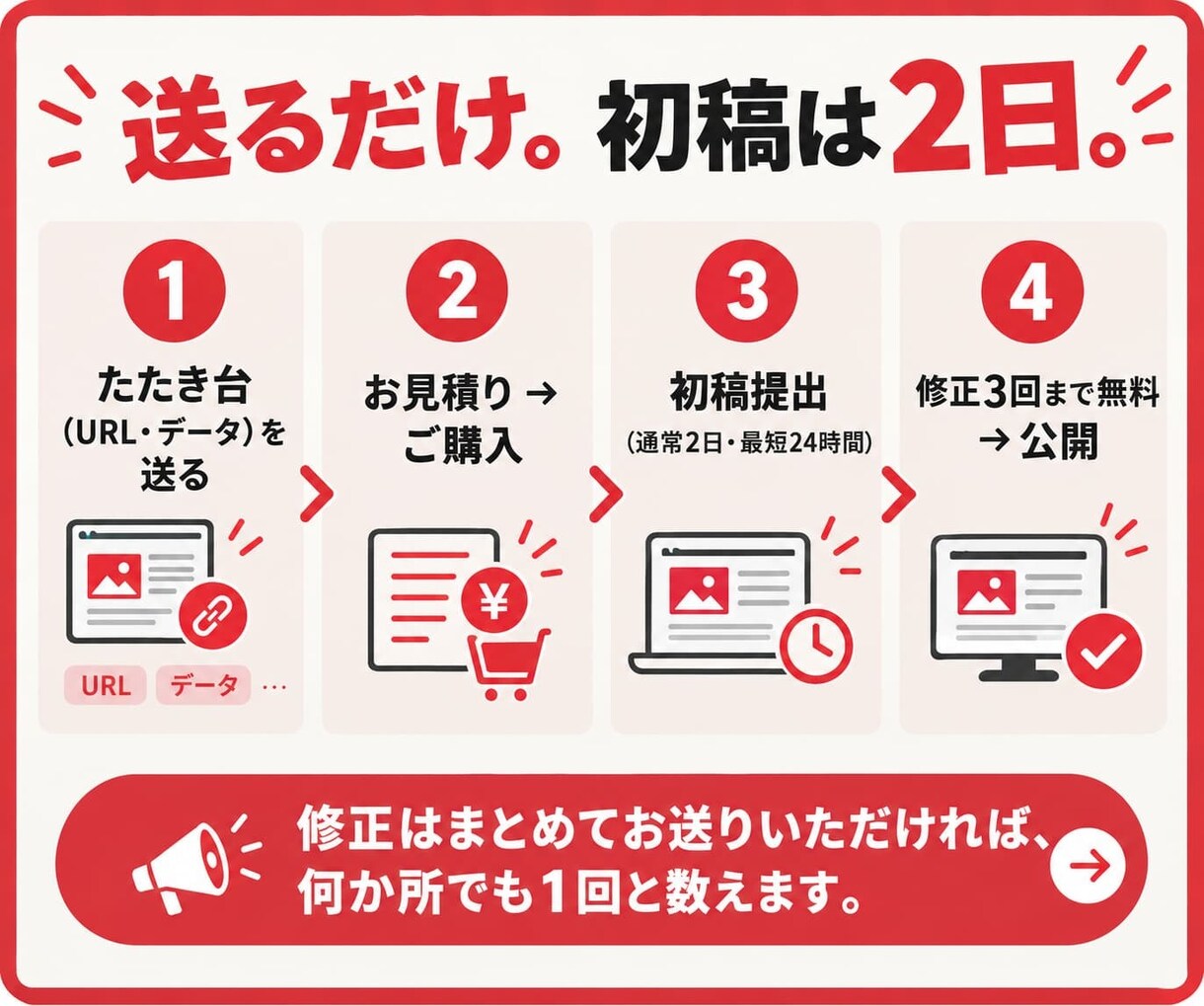 AIで作りかけのLP・HPプロが仕上げて公開します 迅速｜ワードプレス・UTAGE・広告全般・マイスピーの修正も イメージ7