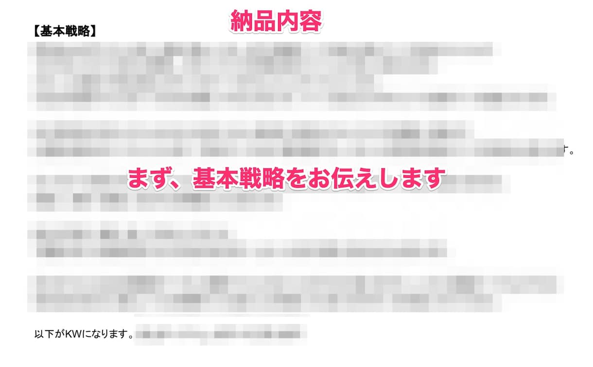 アフィリエイトサイト（ブログ）キーワード選定します a8ブラックランクの経験をもとに丁寧に行います！ イメージ4