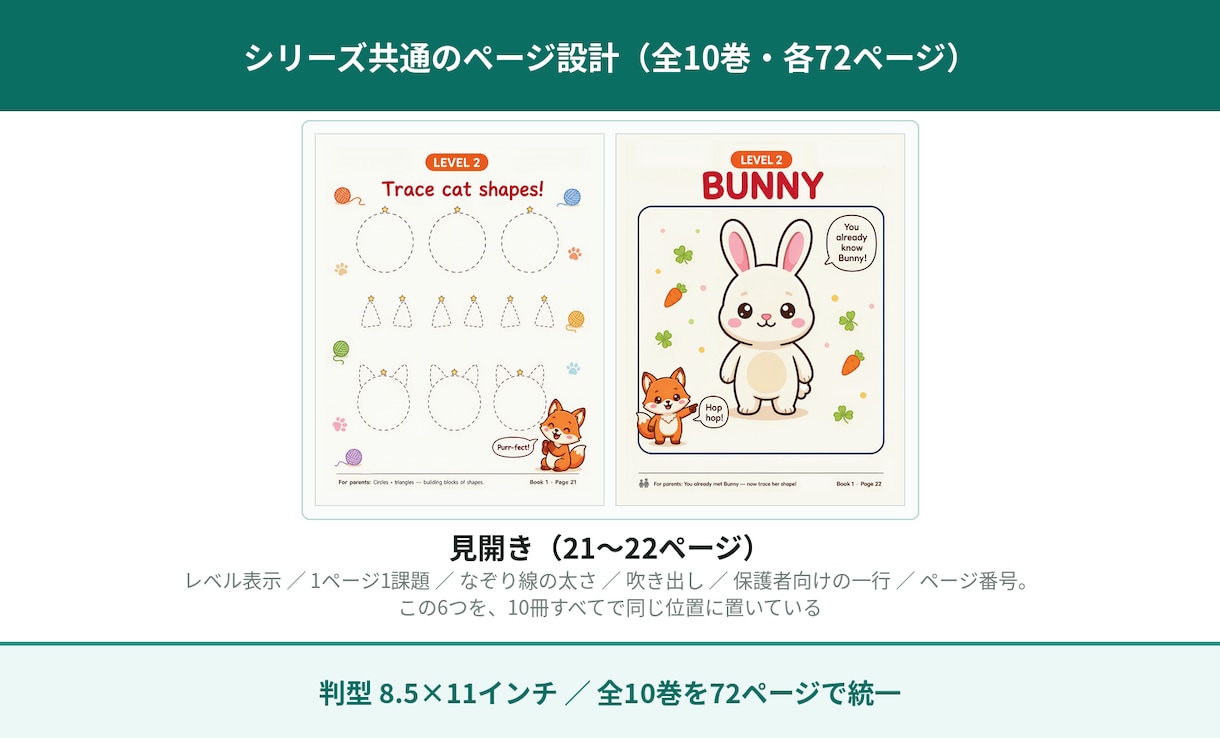 Kindleペーパーバックの入稿PDFを検査します 入稿で弾かれる原因を20項目、機械で判定します イメージ6