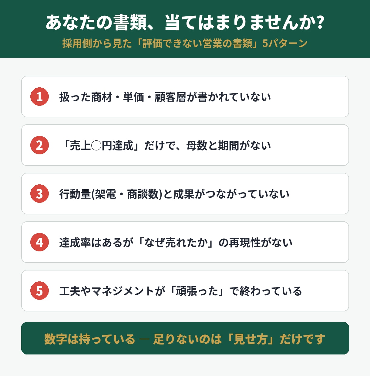 現役採用人事が職務経歴書を添削します コンサル営業・人材営業の採用担当が"数字の見せ方"を直します イメージ2